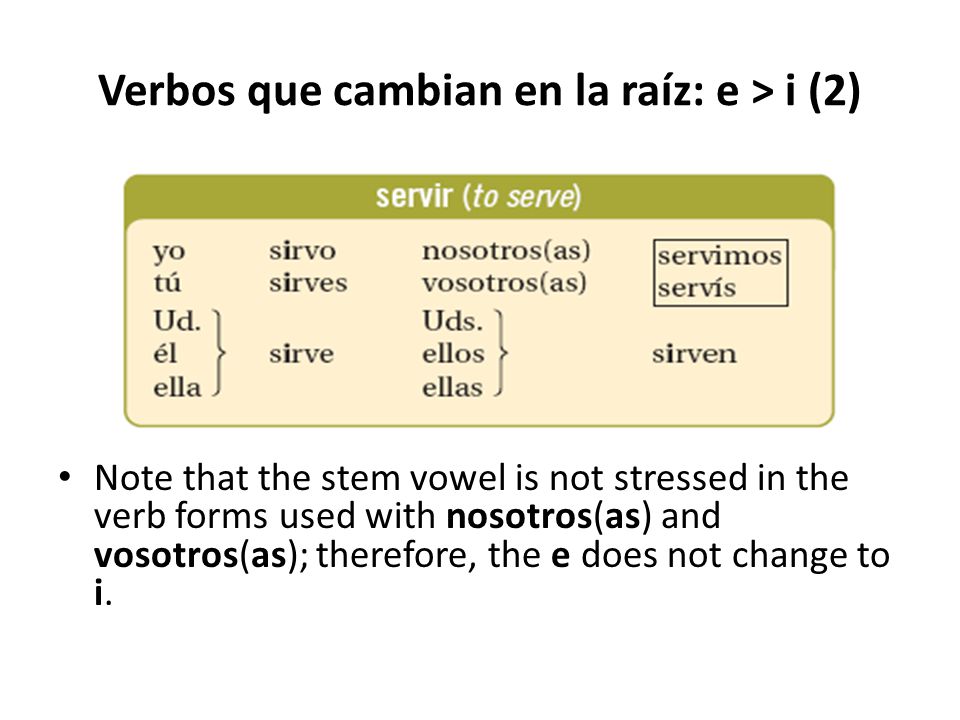 Verbos que cambian en la raíz: e > i (2) Note that the stem vowel is not stressed in the verb forms used with nosotros(as) and vosotros(as); therefore, the e does not change to i.