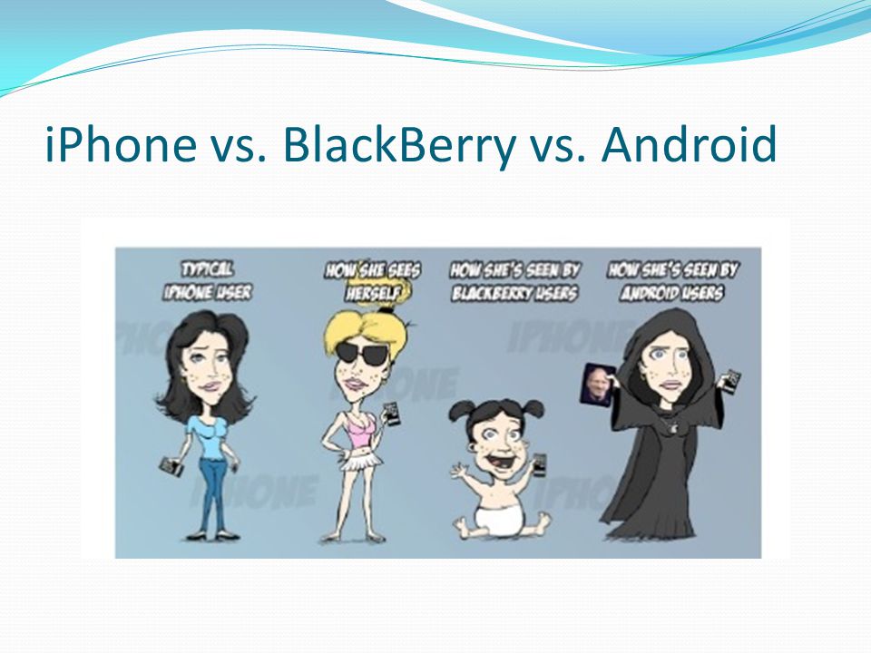 iPhone vs. BlackBerry vs. Android