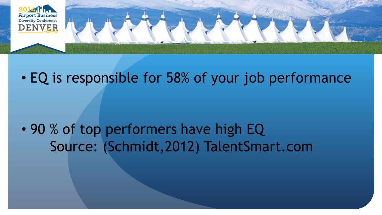 EQ is responsible for 58% of your job performance 90 % of top performers have high EQ Source: (Schmidt,2012) TalentSmart.com