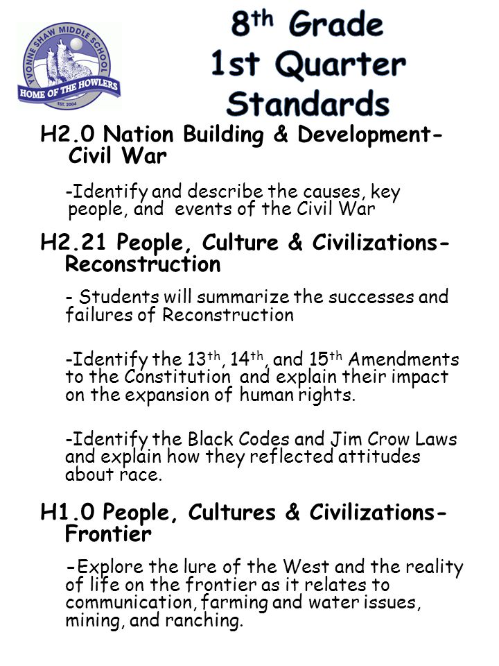 H2.0 Nation Building & Development- Civil War -Identify and describe the causes, key people, and events of the Civil War H2.21 People, Culture & Civilizations- Reconstruction - Students will summarize the successes and failures of Reconstruction -Identify the 13 th, 14 th, and 15 th Amendments to the Constitution and explain their impact on the expansion of human rights.