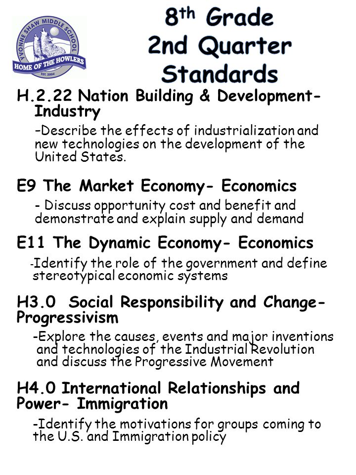 H.2.22 Nation Building & Development- Industry - Describe the effects of industrialization and new technologies on the development of the United States.