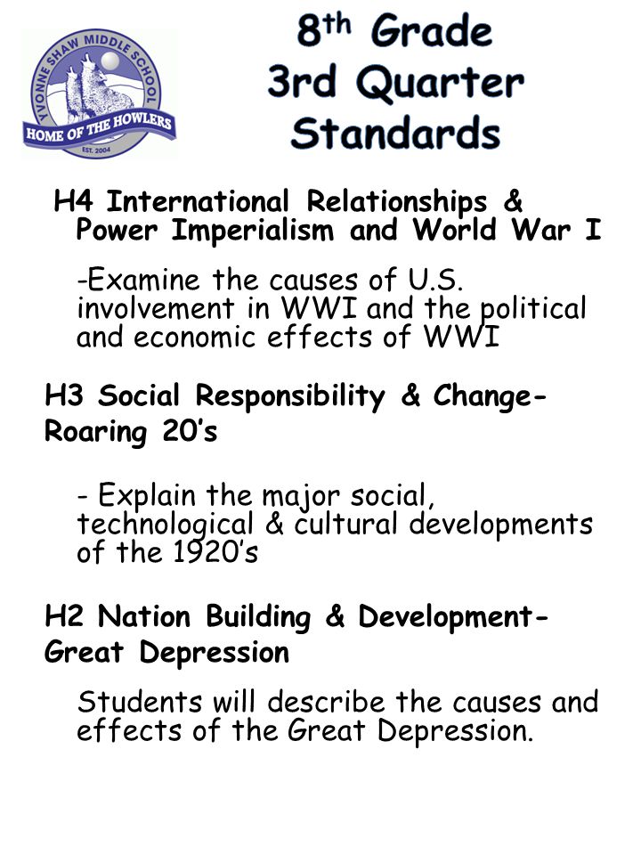 H4 International Relationships & Power Imperialism and World War I -Examine the causes of U.S.