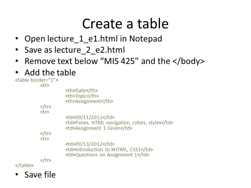 Create a table Open lecture_1_e1.html in Notepad Save as lecture_2_e2.html Remove text below MIS 425 and the Add the table Date Topic Assignment 09/11/2012 Panes, HTML navigation, colors, styles Assignment 1 Given 09/13/2012 Introduction to XHTML, CSS1 Questions on Assignment 1 Save file