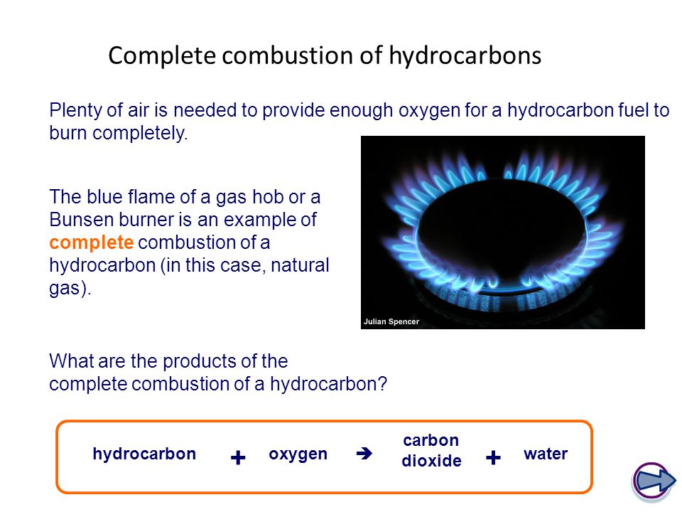 What are the products of the complete combustion of a hydrocarbon.
