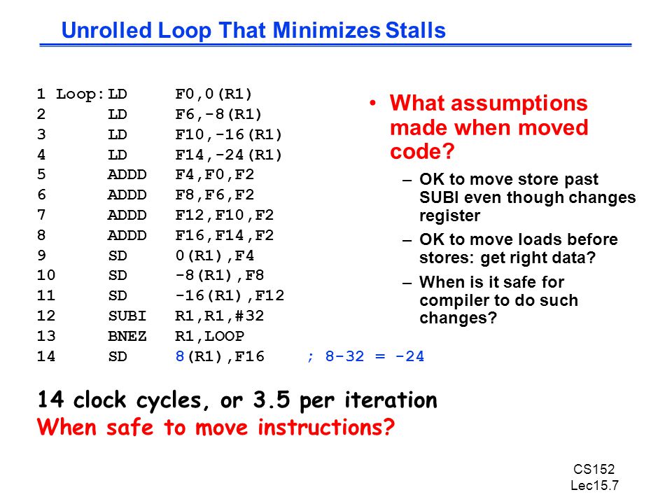 CS152 Lec15.7 What assumptions made when moved code.