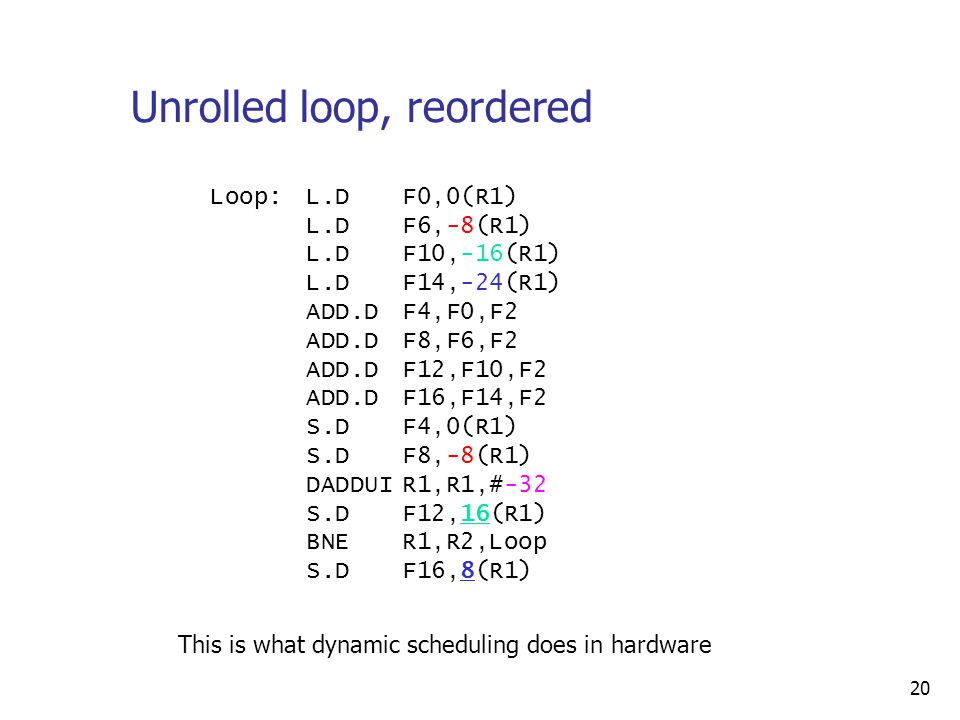 20 Unrolled loop, reordered Loop:L.DF0,0(R1) L.DF6,-8(R1) L.DF10,-16(R1) L.DF14,-24(R1) ADD.DF4,F0,F2 ADD.DF8,F6,F2 ADD.DF12,F10,F2 ADD.DF16,F14,F2 S.DF4,0(R1) S.DF8,-8(R1) DADDUIR1,R1,#-32 S.DF12,16(R1) BNER1,R2,Loop S.DF16,8(R1) This is what dynamic scheduling does in hardware