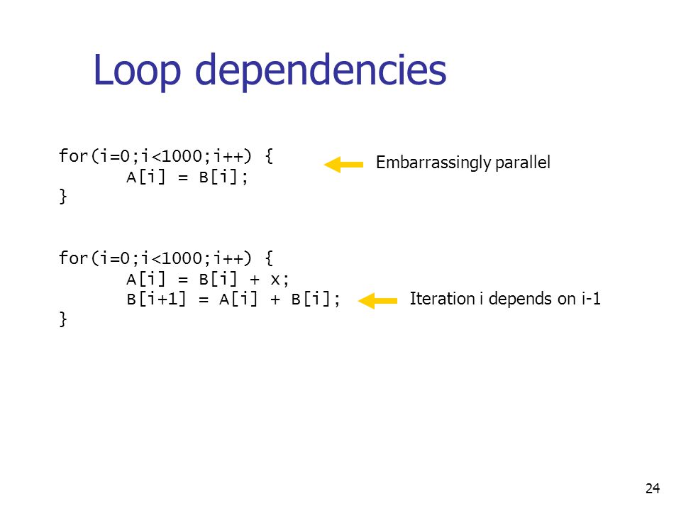 24 Loop dependencies for(i=0;i<1000;i++) { A[i] = B[i]; } for(i=0;i<1000;i++) { A[i] = B[i] + x; B[i+1] = A[i] + B[i]; } Embarrassingly parallel Iteration i depends on i-1