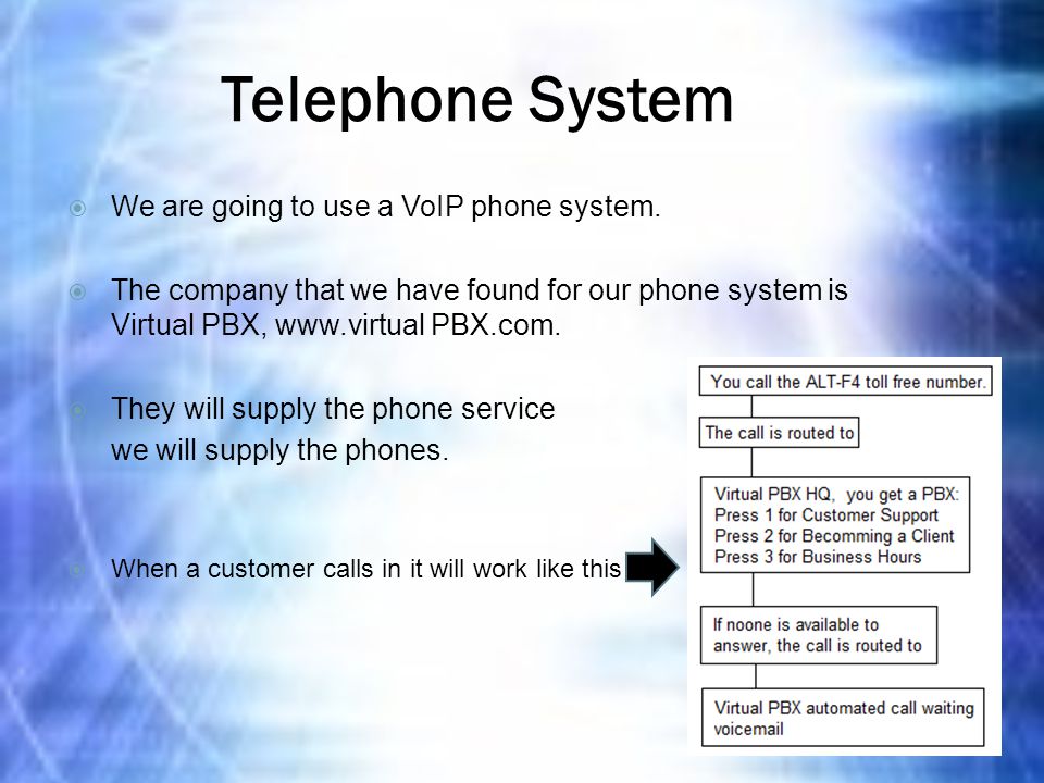 Telephone System  We are going to use a VoIP phone system.
