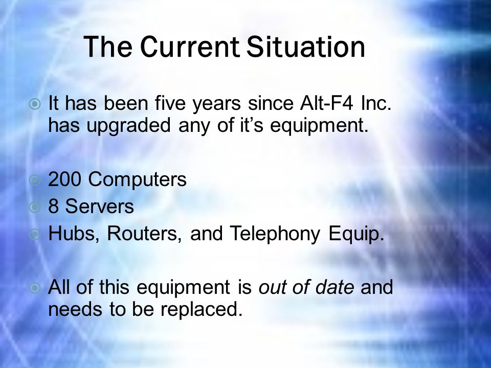 The Current Situation  It has been five years since Alt-F4 Inc.