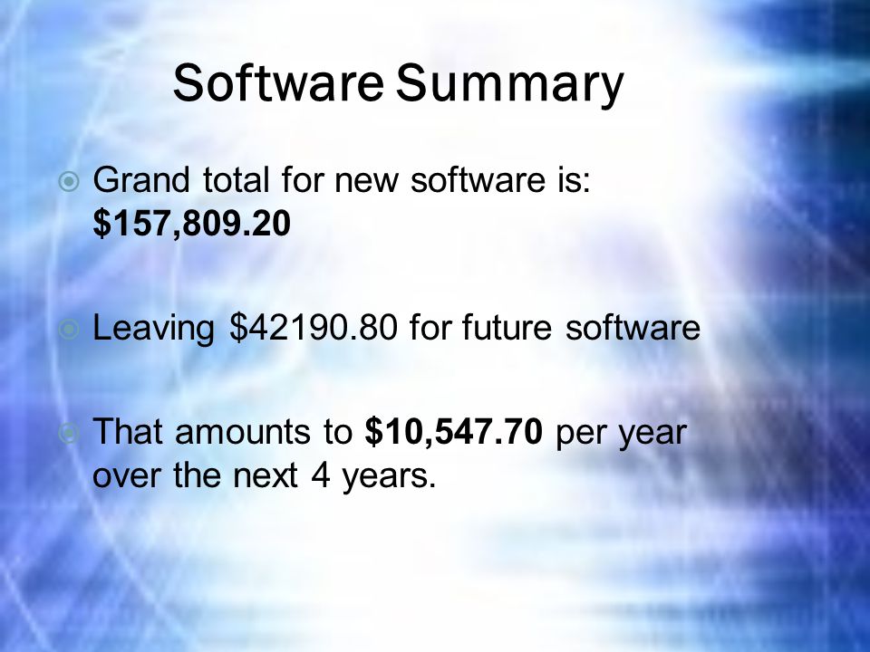 Software Summary  Grand total for new software is: $157,  Leaving $ for future software  That amounts to $10, per year over the next 4 years.