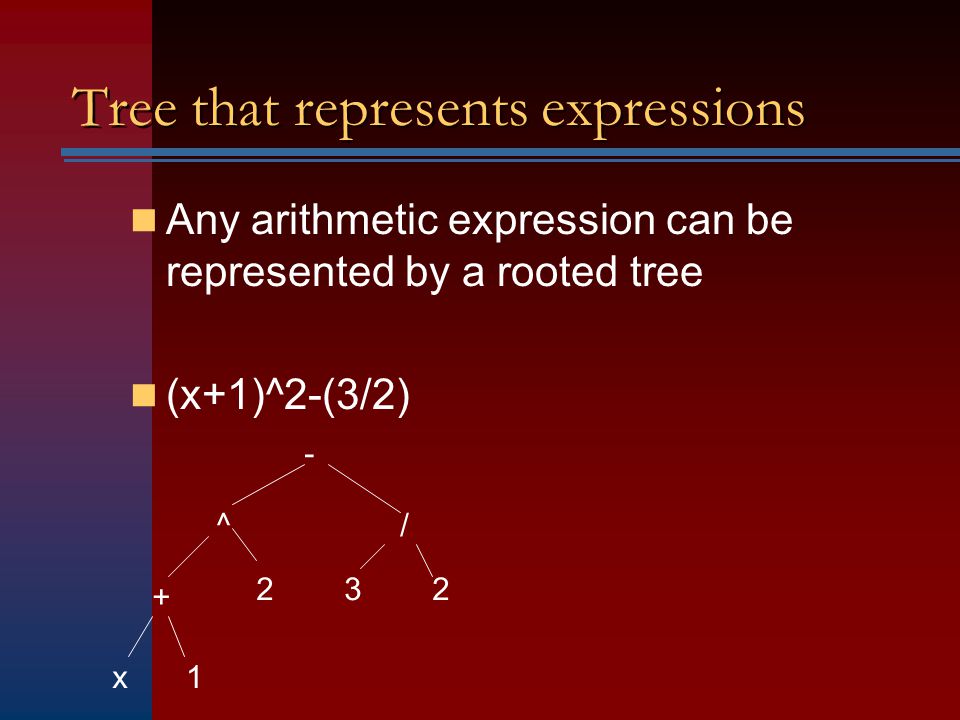 Tree that represents expressions Any arithmetic expression can be represented by a rooted tree (x+1)^2-(3/2) x ^/ -