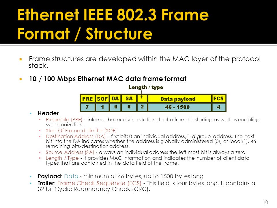  Frame structures are developed within the MAC layer of the protocol stack.