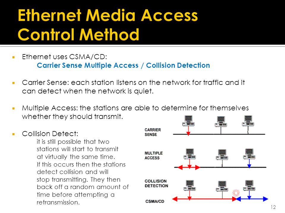 12  Ethernet uses CSMA/CD: Carrier Sense Multiple Access / Collision Detection  Carrier Sense: each station listens on the network for traffic and it can detect when the network is quiet.