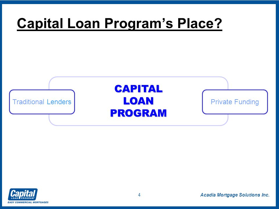 Acadia Mortgage Solutions Inc. 4 Capital Loan Program’s Place.
