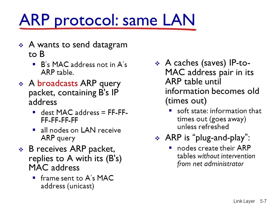 Link Layer5-7 ARP protocol: same LAN  A wants to send datagram to B  B’s MAC address not in A’s ARP table.