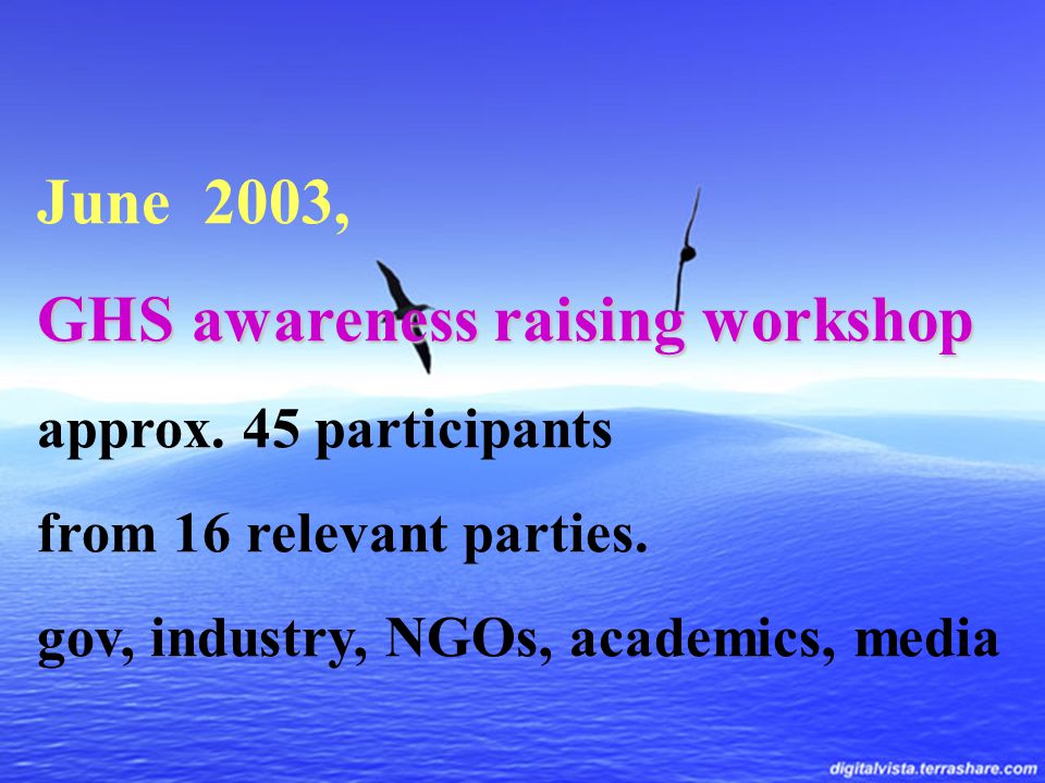 June 2003, GHS awareness raising workshop approx. 45 participants from 16 relevant parties.