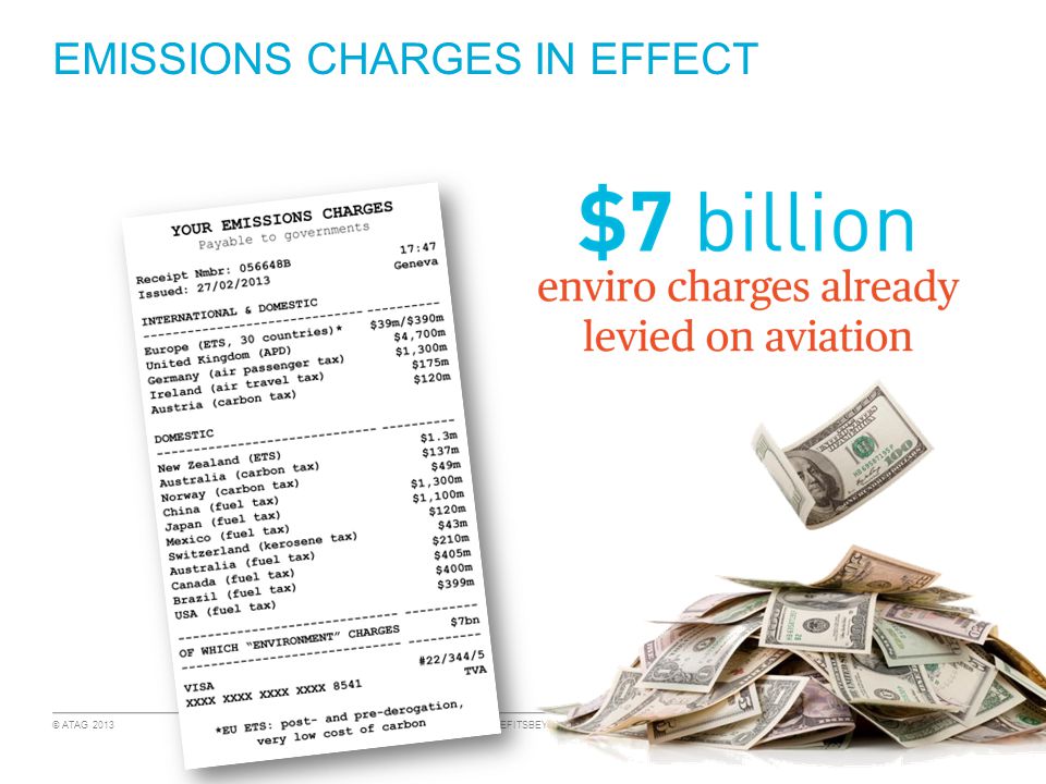 © ATAG EMISSIONS CHARGES IN EFFECT