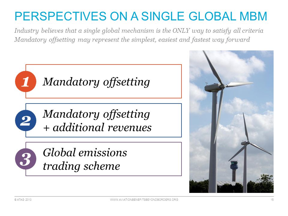 © ATAG PERSPECTIVES ON A SINGLE GLOBAL MBM Industry believes that a single global mechanism is the ONLY way to satisfy all criteria Mandatory offsetting may represent the simplest, easiest and fastest way forward 1 Mandatory offsetting 2 + additional revenues 3 Global emissions trading scheme