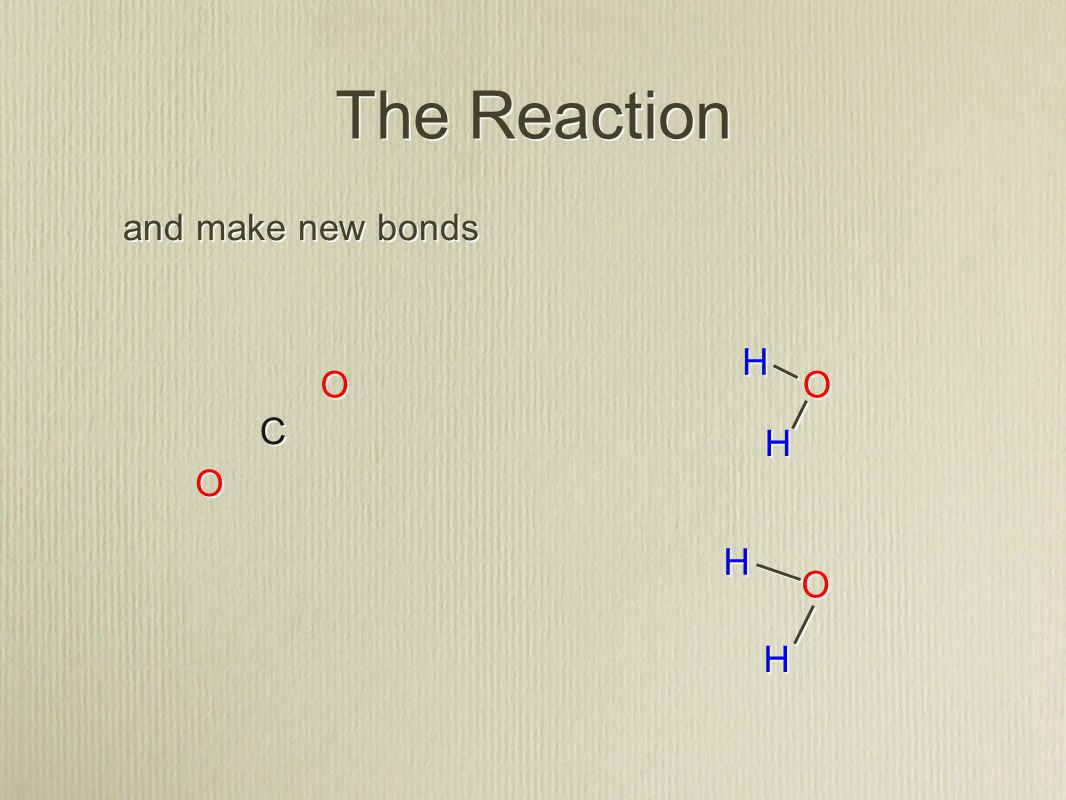 C C H H H H O O O O H H H H O O O O The Reaction and make new bonds