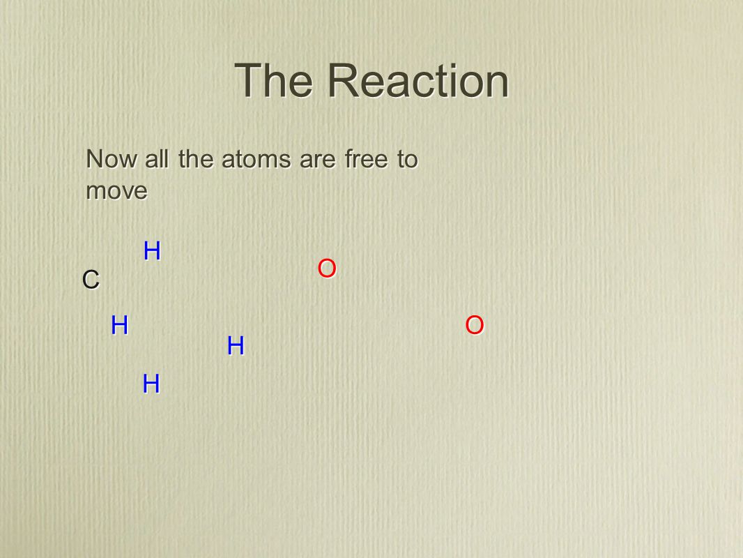 The Reaction C C H H H H H H H H O O O O Now all the atoms are free to move