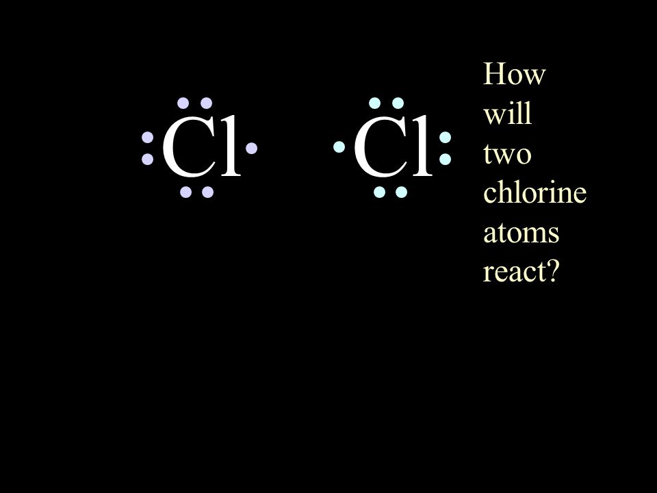 Cl How will two chlorine atoms react