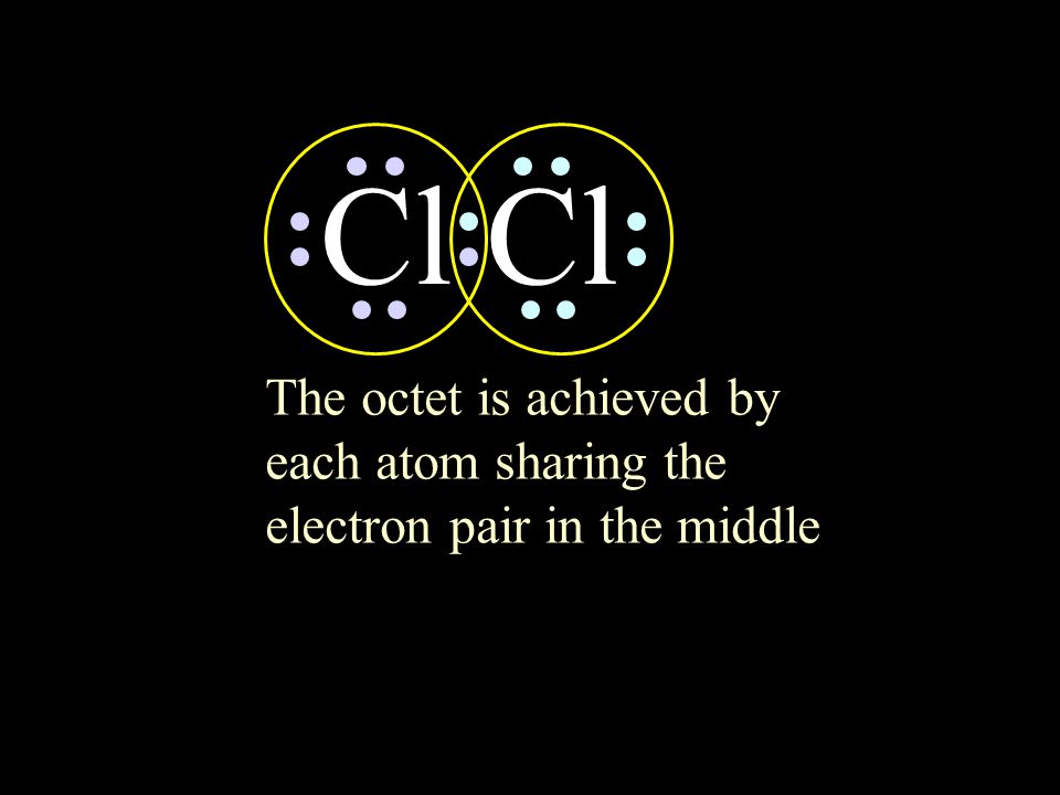 Cl circle the electrons for each atom that completes their octets The octet is achieved by each atom sharing the electron pair in the middle