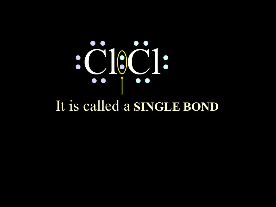 Cl circle the electrons for each atom that completes their octets It is called a SINGLE BOND