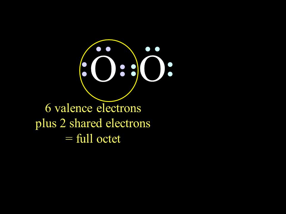 6 valence electrons plus 2 shared electrons = full octet O O