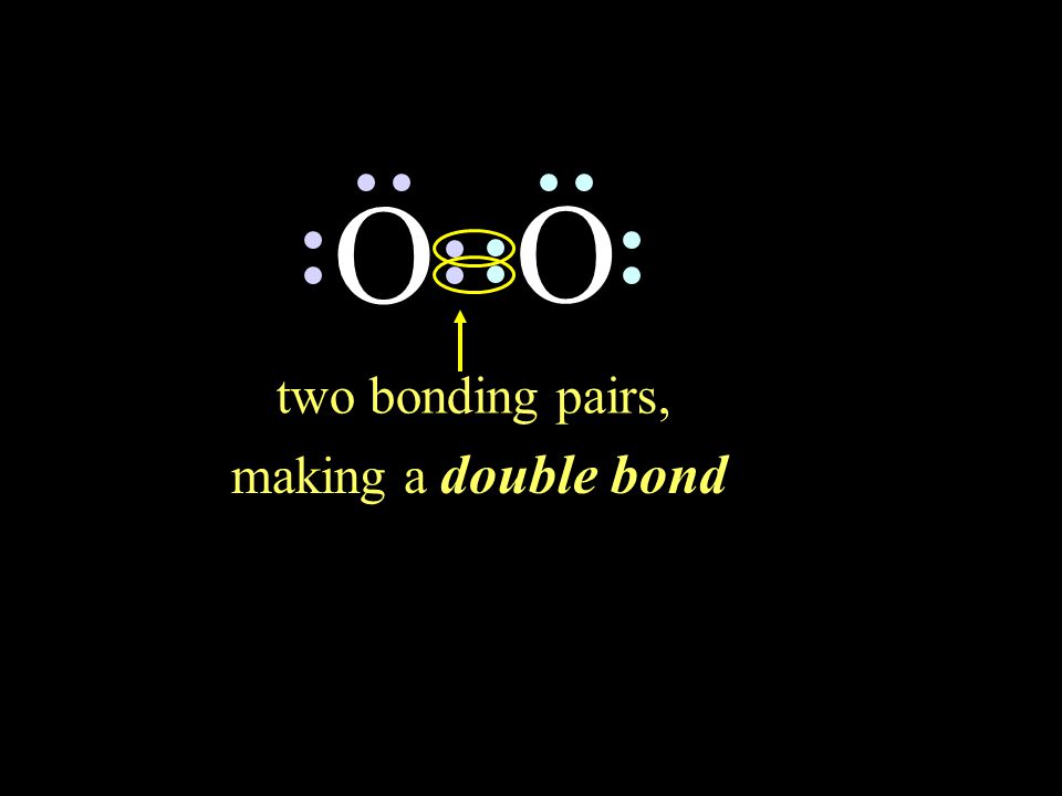 two bonding pairs, O O making a double bond