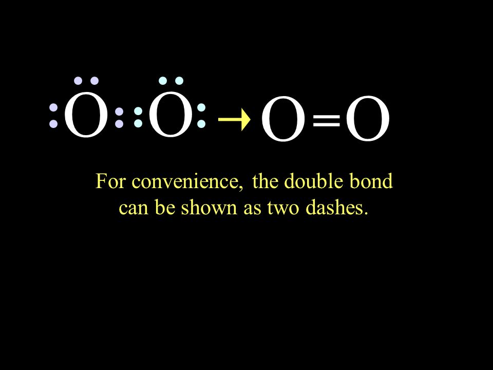 O O = For convenience, the double bond can be shown as two dashes. O O