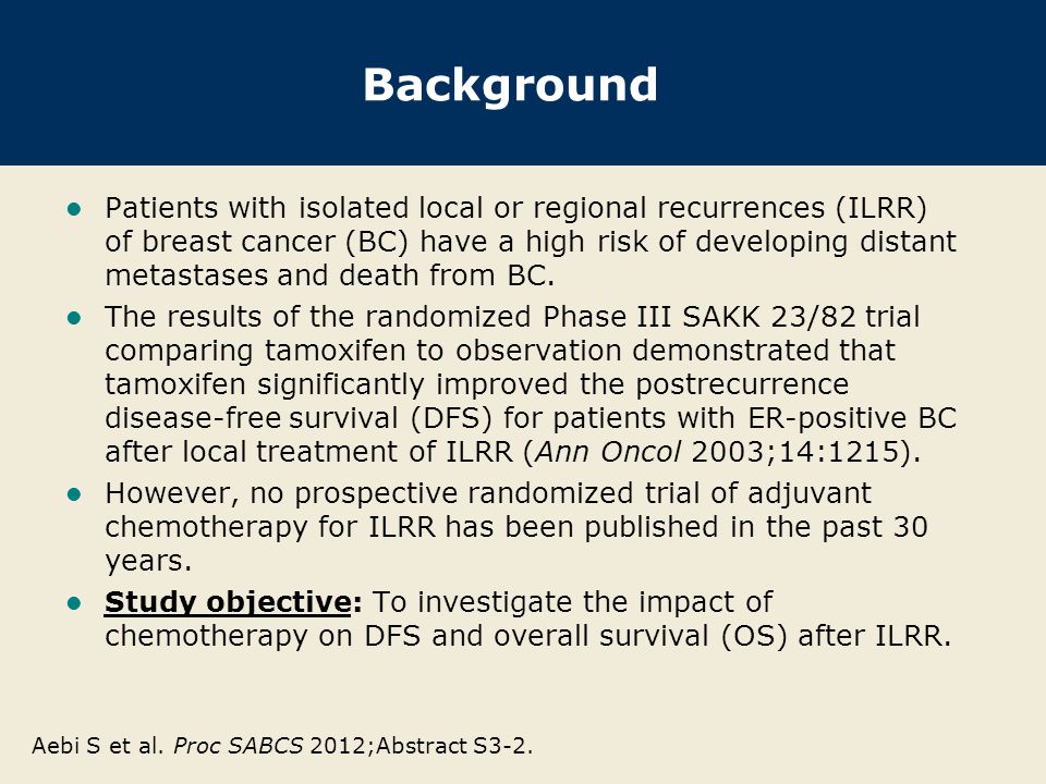 Background Patients with isolated local or regional recurrences (ILRR) of breast cancer (BC) have a high risk of developing distant metastases and death from BC.