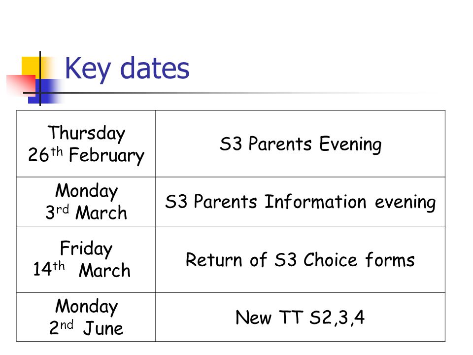 Key dates Thursday 26 th February S3 Parents Evening Monday 3 rd March S3 Parents Information evening Friday 21 st March Return of S3 Choice forms Monday 2 nd June New TT S2,3,4 14 th