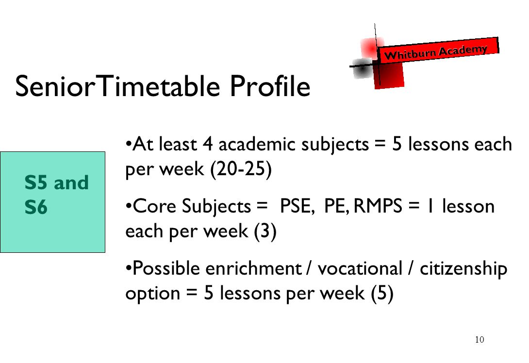 10 SeniorTimetable Profile At least 4 academic subjects = 5 lessons each per week (20-25) Core Subjects = PSE, PE, RMPS = 1 lesson each per week (3) Possible enrichment / vocational / citizenship option = 5 lessons per week (5) S5 and S6