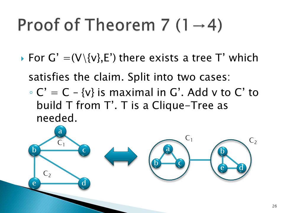  For G’ =(V\{v},E’) there exists a tree T’ which satisfies the claim.