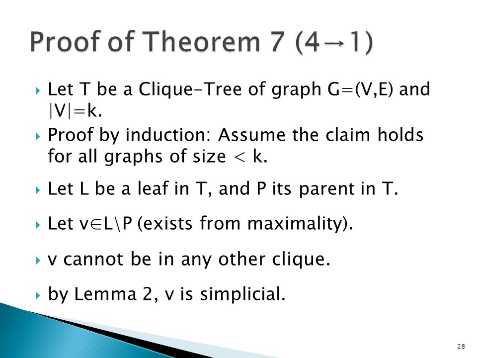  Let T be a Clique-Tree of graph G=(V,E) and |V|=k.