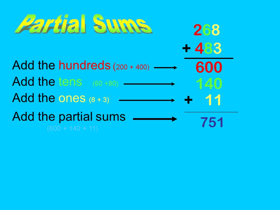 Add the hundreds ( ) Add the tens (60 +80) 140 Add the ones (8 + 3) Add the partial sums ( )