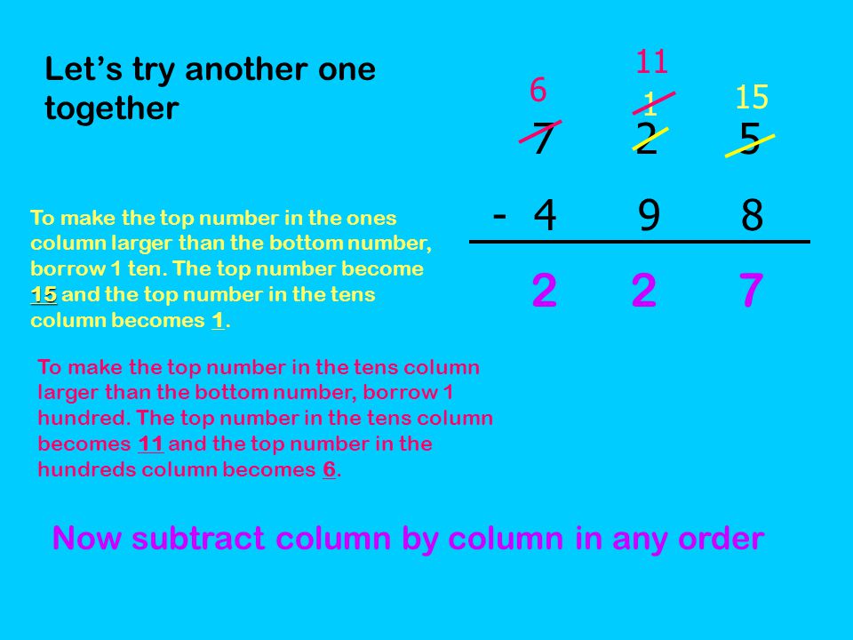 Let’s try another one together To make the top number in the ones column larger than the bottom number, borrow 1 ten.