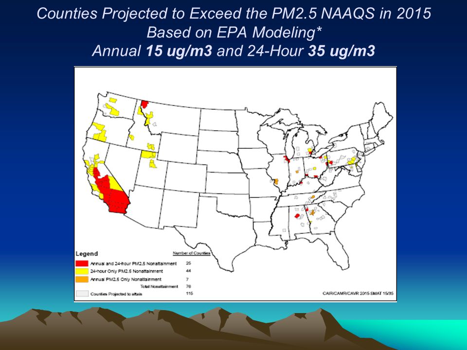 Counties Projected to Exceed the PM2.5 NAAQS in 2015 Based on EPA Modeling* Annual 15 ug/m3 and 24-Hour 35 ug/m3