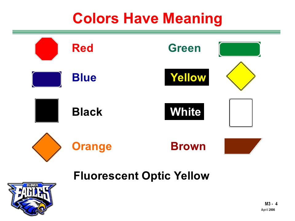 M3 - 4 The Road to Skilled Driving April 2006 Colors Have Meaning RedGreen BlueYellow BlackWhite OrangeBrown Fluorescent Optic Yellow