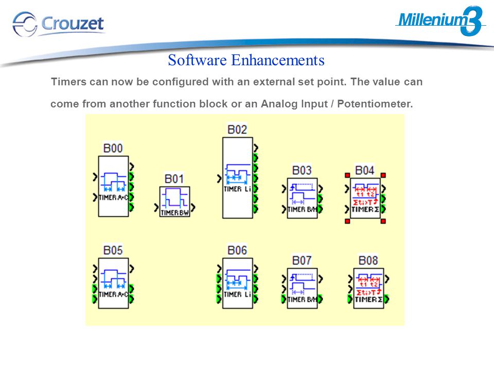 Software Enhancements Timers can now be configured with an external set point.