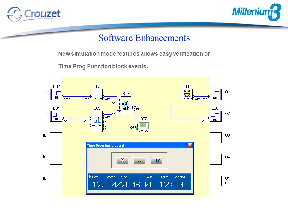 Software Enhancements New simulation mode features allows easy verification of Time Prog Function block events.