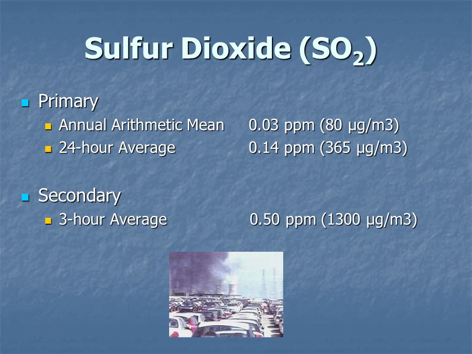 Sulfur Dioxide (SO 2 ) Sulfur Dioxide (SO 2 ) Primary Primary Annual Arithmetic Mean 0.03 ppm (80 µg/m3) Annual Arithmetic Mean 0.03 ppm (80 µg/m3) 24-hour Average 0.14 ppm (365 µg/m3) 24-hour Average 0.14 ppm (365 µg/m3) Secondary Secondary 3-hour Average 0.50 ppm (1300 µg/m3) 3-hour Average 0.50 ppm (1300 µg/m3)