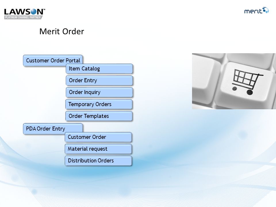 Merit Order Customer Order Portal Item Catalog Order Entry Order Inquiry Temporary Orders Order Templates PDA Order Entry Customer Order Material request Distribution Orders