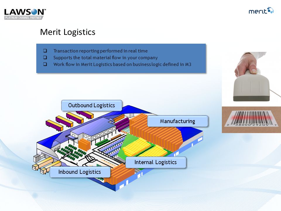 Merit Logistics Manufacturing Outbound Logistics Internal Logistics Internal Logistics Inbound Logistics  Transaction reporting performed in real time  Supports the total material flow in your company  Work flow in Merit Logistics based on business logic defined in M3