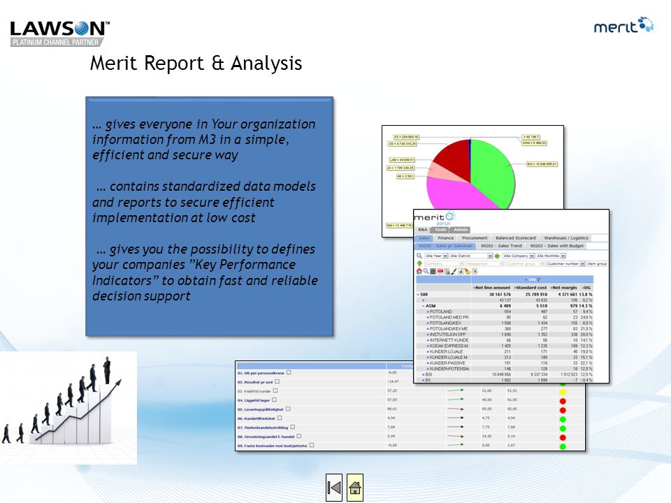 Merit Report & Analysis … gives everyone in Your organization information from M3 in a simple, efficient and secure way … contains standardized data models and reports to secure efficient implementation at low cost … gives you the possibility to defines your companies Key Performance Indicators to obtain fast and reliable decision support … gives everyone in Your organization information from M3 in a simple, efficient and secure way … contains standardized data models and reports to secure efficient implementation at low cost … gives you the possibility to defines your companies Key Performance Indicators to obtain fast and reliable decision support