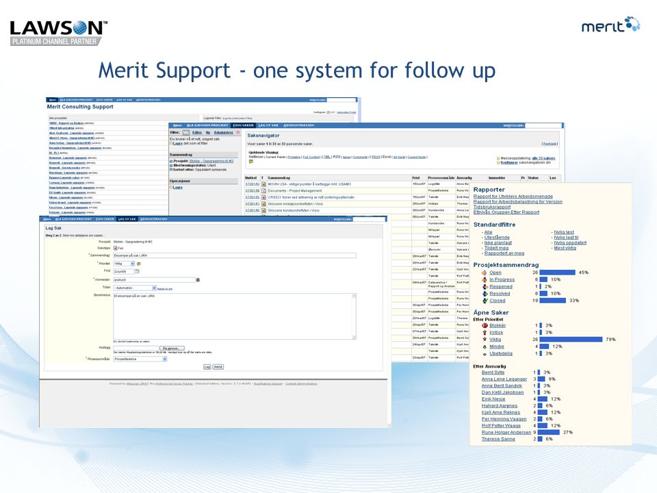 Merit Support - one system for follow up