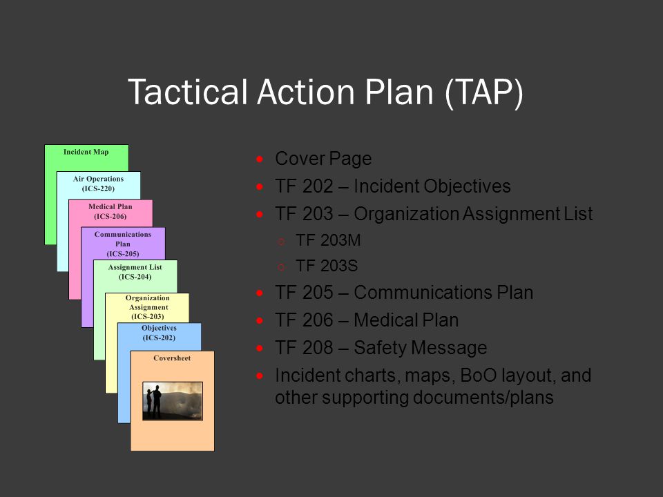 Tactical Action Plan (TAP) Cover Page TF 202 – Incident Objectives TF 203 – Organization Assignment List ○ TF 203M ○ TF 203S TF 205 – Communications Plan TF 206 – Medical Plan TF 208 – Safety Message Incident charts, maps, BoO layout, and other supporting documents/plans