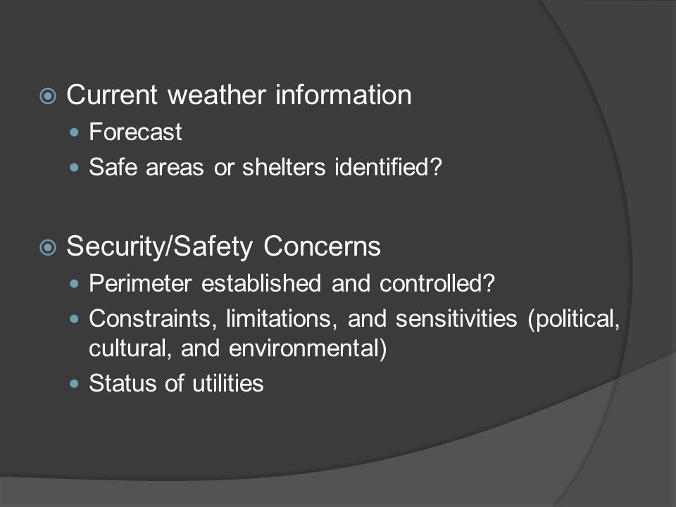 Current weather information Forecast Safe areas or shelters identified.