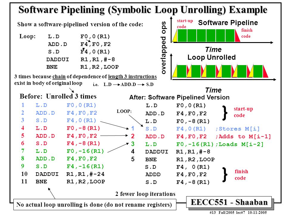 EECC551 - Shaaban #13 Fall 2005 lec# Software Pipelining (Symbolic Loop Unrolling) Example Before: Unrolled 3 times 1 L.D F0,0(R1) 2 ADD.D F4,F0,F2 3 S.D F4,0(R1) 4 L.D F0,-8(R1) 5 ADD.D F4,F0,F2 6 S.D F4,-8(R1) 7 L.D F0,-16(R1) 8 ADD.D F4,F0,F2 9 S.D F4,-16(R1) 10 DADDUI R1,R1,# BNE R1,R2,LOOP After: Software Pipelined Version L.D F0,0(R1) ADD.D F4,F0,F2 L.D F0,-8(R1) 1 S.D F4,0(R1) ;Stores M[i] 2 ADD.D F4,F0,F2 ;Adds to M[i-1] 3 L.D F0,-16(R1);Loads M[i-2] 4 DADDUI R1,R1,#-8 5 BNE R1,R2,LOOP S.D F4, 0(R1) ADDD F4,F0,F2 S.D F4,-8(R1) Show a software-pipelined version of the code: Software Pipeline Loop Unrolled overlapped ops Time finish code start-up code start-up code finish code 2 fewer loop iterations 3 times because chain of dependence of length 3 instructions exist in body of original loop Loop: L.D F0,0(R1) ADD.D F4,F0,F2 S.D F4,0(R1) DADDUI R1,R1,#-8 BNE R1,R2,LOOP LOOP: } } i.e.