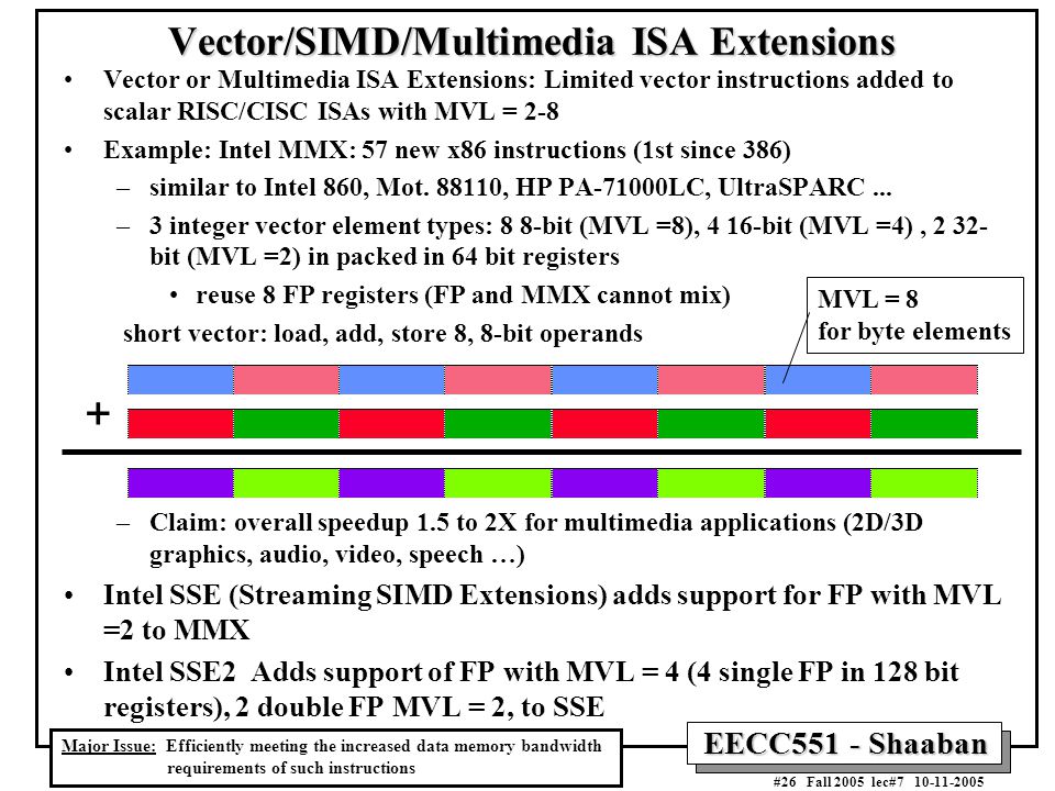EECC551 - Shaaban #26 Fall 2005 lec# Vector/SIMD/Multimedia ISA Extensions Vector or Multimedia ISA Extensions: Limited vector instructions added to scalar RISC/CISC ISAs with MVL = 2-8 Example: Intel MMX: 57 new x86 instructions (1st since 386) –similar to Intel 860, Mot.